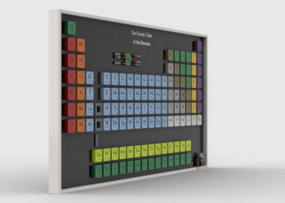 The Periodic Table of the Elements -