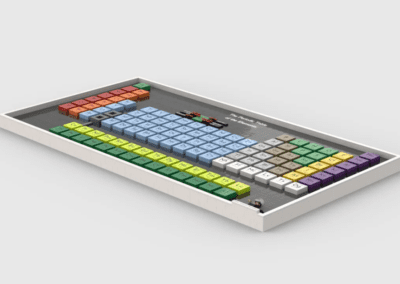 The Periodic Table of the Elements -